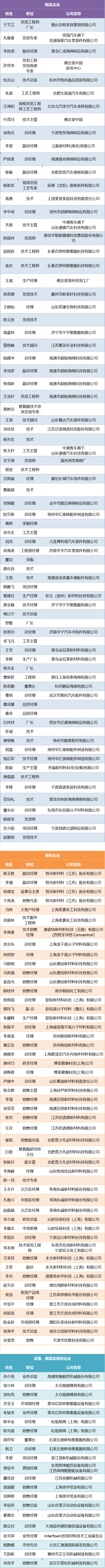 202506184214572753.png 報名名單.png